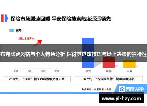 布克比赛风格与个人特色分析 探讨其进攻技巧与场上决策的独特性
