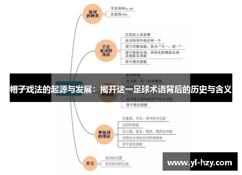 帽子戏法的起源与发展：揭开这一足球术语背后的历史与含义